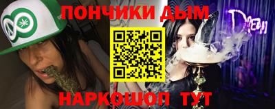 прущие грибы Канаш